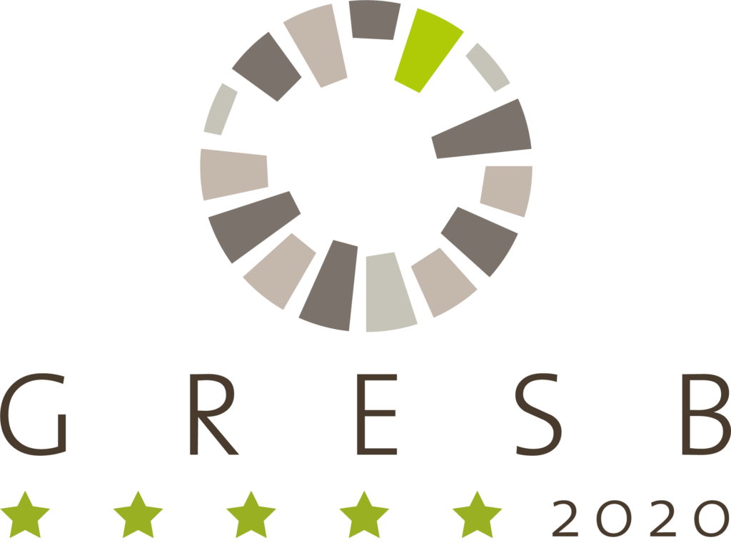 Award voor Global Real Estate Sustainability Benchmark